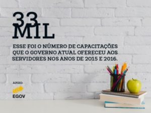 Foto do post com quantitativo de capacitados