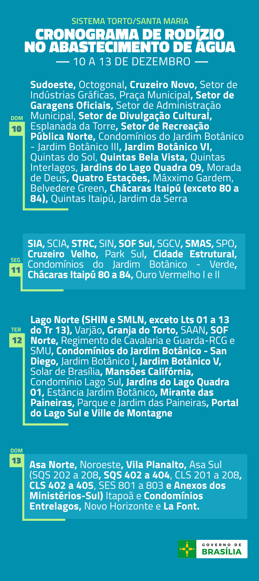 Sistema Santa Maria/ Torto  10/12 – Sudoeste, Octogonal, Cruzeiro Novo, Setor de Indústrias Gráficas, Praça Municipal, Setor de Garagens Oficiais, Setor de Administração Municipal, Setor de Divulgação Cultural, Esplanada da Torre, Setor de Recreação Pública Norte, Condomínios do Jardim Botânico - Jardim Botânico III, Jardim Botânico VI, Quintas do Sol, Quintas Bela Vista, Quintas Interlagos, Jardins do Lago Quadra 09, Morada de Deus, Quatro Estações, Máxximo Gardem, Belvedere Green, Chácaras Itaipú (exceto 80 a 84), Quintas Itaipú, Jardim da Serra  11/12 – SIA, SCIA, STRC, SIN, SOF Sul, SGCV, SMAS, SPO, Cruzeiro Velho, Park Sul, Cidade Estrutural, Condomínios do Jardim Botânico - Verde, Chácaras Itaipú 80 a 84, Ouro Vermelho I e II  12/12 – Lago Norte (SHIN e SMLN, exceto Lts 01 a 13 do Tr 13), Varjão, Granja do Torto, SAAN, SOF Norte, Regimento de Cavalaria e Guarda-RCG e SMU, Condomínios do Jardim Botânico - San Diego, Jardim Botânico I, Jardim Botânico V, Solar de Brasília, Mansões Califórnia, Condomínio Lago Sul, Jardins do Lago Quadra 01, Estância Jardim Botânico, Mirante das Paineiras, Parque e Jardim das Paineiras, Portal do Lago Sul, Ville de Montagne  13/12 – Asa Norte, Noroeste, Vila Planalto, Asa Sul (SQS 202 a 208, SQS 402 a 404, CLS 201 a 208, CLS 402 a 405, SES 801 a 803 e Anexos dos Ministérios-Sul), Itapoã e Condomínios Entrelagos, Novo Horizonte e La Font,