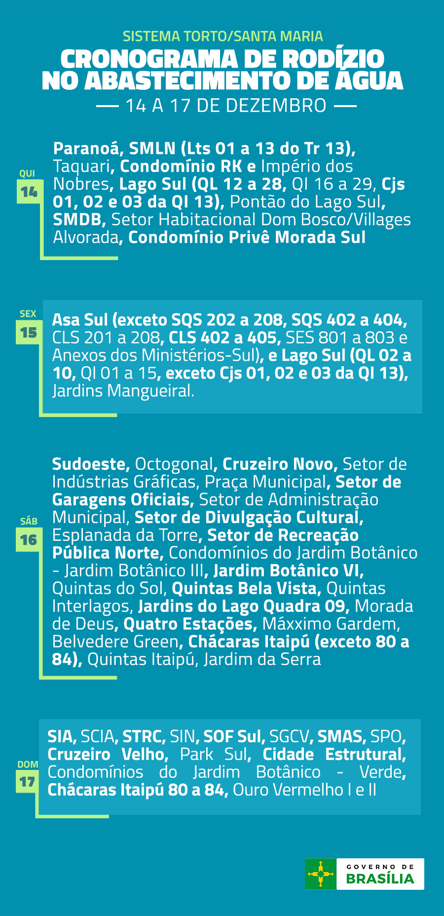 14/12 – Paranoá, SMLN (Lts 01 a 13 do Tr 13), Taquari, Condomínio RK e Império dos Nobres, Lago Sul (QL 12 a 28, QI 16 a 29, Cjs 01, 02 e 03 da QI 13), Pontão do Lago Sul, SMDB, Setor Habitacional Dom Bosco/Villages Alvorada, Condomínio Privê Morada Sul.  15/12 – Asa Sul (exceto SQS 202 a 208, SQS 402 a 404, CLS 201 a 208, CLS 402 a 405, SES 801 a 803 e Anexos dos Ministérios-Sul) e Lago Sul (QL 02 a 10, QI 01 a 15, exceto Cjs 01, 02 e 03 da QI 13), Jardins Mangueiral  16/12 – Sudoeste, Octogonal, Cruzeiro Novo, Setor de Indústrias Gráficas, Praça Municipal, Setor de Garagens Oficiais, Setor de Administração Municipal, Setor de Divulgação Cultural, Esplanada da Torre, Setor de Recreação Pública Norte, Condomínios do Jardim Botânico - Jardim Botânico III, Jardim Botânico VI, Quintas do Sol, Quintas Bela Vista, Quintas Interlagos, Jardins do Lago Quadra 09, Morada de Deus, Quatro Estações, Máxximo Gardem, Belvedere Green, Chácaras Itaipú (exceto 80 a 84), Quintas Itaipú, Jardim da Serra  17/12 – SIA, SCIA, STRC, SIN, SOF Sul, SGCV, SMAS, SPO, Cruzeiro Velho, Park Sul, Cidade Estrutural, Condomínios do Jardim Botânico - Verde, Chácaras Itaipú 80 a 84, Ouro Vermelho I e II