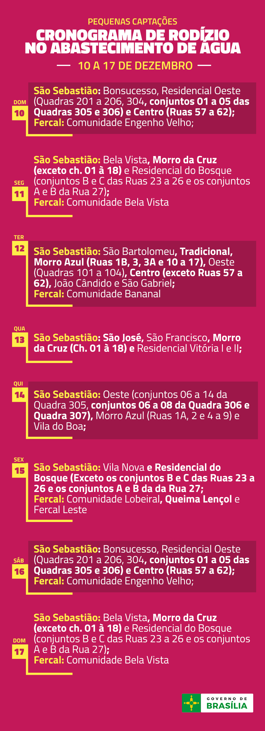 Pequenas Captações  10/12 – São Sebastião, Bairros: Bonsucesso, Residencial Oeste (Quadras 201 a 206, 304, conjuntos 01 a 05 das Quadras 305 e 306) e Centro (Ruas 57 a 62), Fercal: Comunidade Engenho Velho  11/12 – São Sebastião, Bairros: Bela Vista, Morro da Cruz (exceto ch. 01 à 18) e Residencial do Bosque (conjuntos B e C das Ruas 23 a 26 e os conjuntos A e B da Rua 27), Fercal: Comunidade Bela Vista  12/12 – São Sebastião, Bairros: São Bartolomeu, Tradicional, Morro Azul (Ruas 1B, 3, 3A e 10 a 17), Oeste (Quadras 101 a 104), Centro (exceto Ruas 57 a 62), João Cândido e São Gabriel, Fercal: Comunidade Bananal  13/12 – São Sebastião, Bairros: São José, São Francisco, Morro da Cruz (Ch. 01 à 18) e Residencial Vitória I e II  14/12 – São Sebastião, Bairros: Oeste (conjuntos 06 a 14 da Quadra 305, conjuntos 06 a 08 da Quadra 306 e Quadra 307), Morro Azul (Ruas 1A, 2 e 4 a 9) e Vila do Boa  15/12 – São Sebastião, Bairros: Vila Nova e Residencial do Bosque (Exceto os conjuntos B e C das Ruas 23 a 26 e os conjuntos A e B da Rua 27), Fercal: Comunidade Lobeiral, Queima Lençol e Fercal Leste  16/12 – São Sebastião, Bairros: Bonsucesso, Residencial Oeste (Quadras 201 a 206, 304, conjuntos 01 a 05 das Quadras 305 e 306) e Centro (Ruas 57 a 62), Fercal: Comunidade Engenho Velho  17/12 – São Sebastião, Bairros: Bela Vista, Morro da Cruz (exceto ch. 01 à 18) e Residencial do Bosque (conjuntos B e C das Ruas 23 a 26 e os conjuntos A e B da Rua 27), Fercal: Comunidade Bela Vista