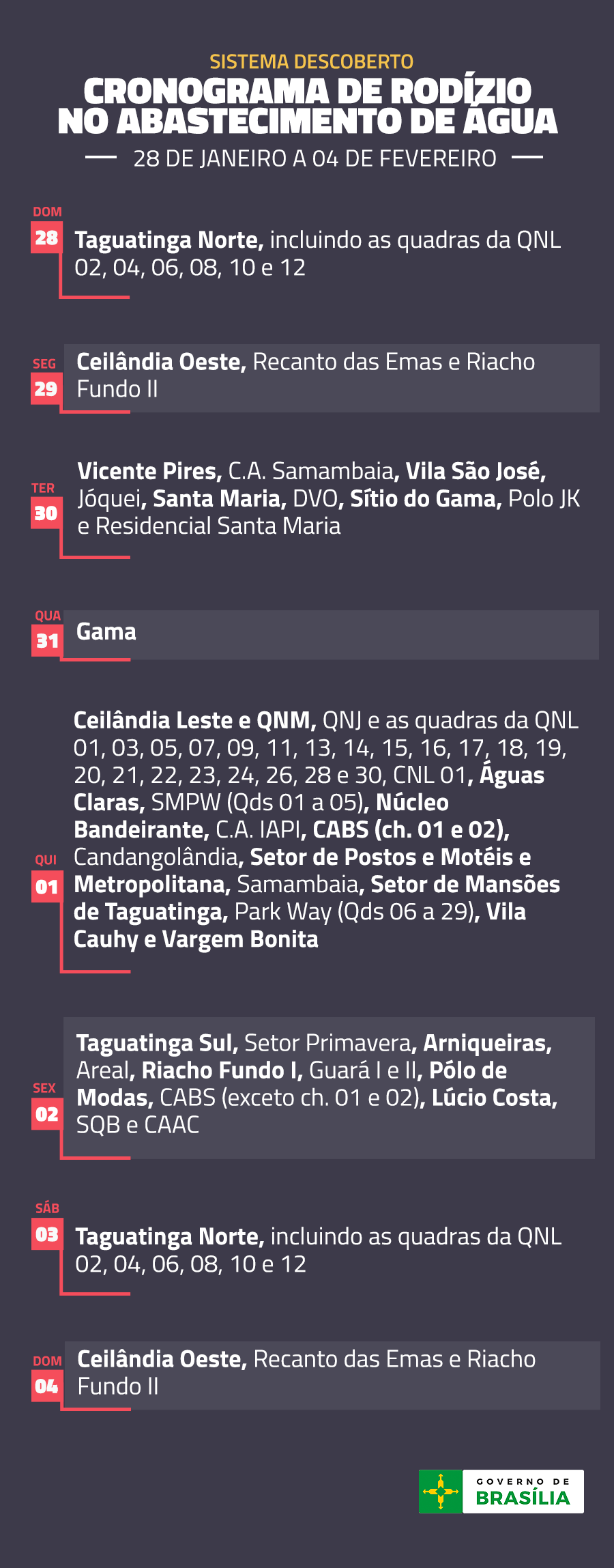 Sistema Santa Maria/ Torto  28/01 – SIA, SCIA, STRC, SIN, SOF Sul, SGCV, SMAS, SPO, Cruzeiro Velho, Park Sul, Cidade Estrutural, Condomínios do Jardim Botânico - Verde, Chácaras Itaipú 80 a 84, Ouro Vermelho I e II  29/01 – Lago Norte (SHIN e SMLN, exceto Lts 01 a 13 do Tr 13), Varjão, Granja do Torto, SAAN, SOF Norte, Regimento de Cavalaria e Guarda-RCG e SMU, Condomínios do Jardim Botânico - San Diego, Jardim Botânico I, Jardim Botânico V, Solar de Brasília, Mansões Califórnia, Condomínio Lago Sul, Jardins do Lago Quadra 01, Estância Jardim Botânico, Mirante das Paineiras, Parque e Jardim das Paineiras, Portal do Lago Sul, Ville de Montagne  30/01 – Asa Norte, Noroeste, Vila Planalto, Asa Sul (SQS 202 a 208, SQS 402 a 404, CLS 201 a 208, CLS 402 a 405, SES 801 a 803 e Anexos dos Ministérios-Sul), Itapoã e Condomínios Entrelagos, Novo Horizonte e La Font  31/01 – Paranoá, SMLN (Lts 01 a 13 do Tr 13), Taquari, Condomínio RK e Império dos Nobres, Lago Sul (QL 12 a 28, QI 16 a 29, Cjs 01, 02 e 03 da QI 13), Pontão do Lago Sul, SMDB, Setor Habitacional Dom Bosco/Villages Alvorada, Condomínio Privê Morada Sul  01/02 – Asa Sul (exceto SQS 202 a 208, SQS 402 a 404, CLS 201 a 208, CLS 402 a 405, SES 801 a 803 e Anexos dos Ministérios-Sul) e Lago Sul (QL 02 a 10, QI 01 a 15, exceto Cjs 01, 02 e 03 da QI 13), Jardins Mangueiral  02/02 – Sudoeste, Octogonal, Cruzeiro Novo, Setor de Indústrias Gráficas, Praça Municipal, Setor de Garagens Oficiais, Setor de Administração Municipal, Setor de Divulgação Cultural, Esplanada da Torre, Setor de Recreação Pública Norte, Condomínios do Jardim Botânico - Jardim Botânico III, Jardim Botânico VI, Quintas do Sol, Quintas Bela Vista, Quintas Interlagos, Jardins do Lago Quadra 09, Morada de Deus, Quatro Estações, Máxximo Gardem, Belvedere Green, Chácaras Itaipú (exceto 80 a 84), Quintas Itaipú, Jardim da Serra  03/02 – SIA, SCIA, STRC, SIN, SOF Sul, SGCV, SMAS, SPO, Cruzeiro Velho, Park Sul, Cidade Estrutural, Condomínios do Jardim Botânico - Verde, Chácaras Itaipú 80 a 84, Ouro Vermelho I e II  04/02 – Lago Norte (SHIN e SMLN, exceto Lts 01 a 13 do Tr 13), Varjão, Granja do Torto, SAAN, SOF Norte, Regimento de Cavalaria e Guarda-RCG e SMU, Condomínios do Jardim Botânico - San Diego, Jardim Botânico I, Jardim Botânico V, Solar de Brasília, Mansões Califórnia, Condomínio Lago Sul, Jardins do Lago Quadra 01, Estância Jardim Botânico, Mirante das Paineiras, Parque e Jardim das Paineiras, Portal do Lago Sul, Ville de Montagne