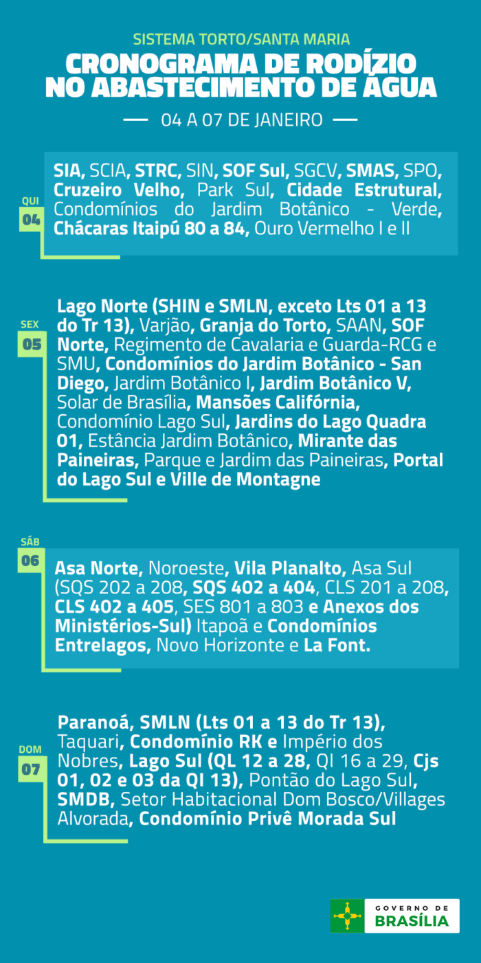 Sistema Torto/Santa Maria  31: Asa Norte, Noroeste, Vila Planalto, Asa Sul (SQS 202 a 208, SQS 402 a 404,CLS 201 a 208, CLS 402 a 405, SES 801 a 803 e Anexos dos Ministérios-Sul),Itapoã e Condomínios Entrelagos, Novo Horizonte e La Font -  01: Paranoá, SMLN (Lts 01 a 13 do Tr 13), Taquari, Condomínio RK e Império dos Nobres, Lago Sul (QL 12 a 28, QI 16 a 29, Cjs 01, 02 e 03 da QI 13), Pontão do Lago Sul, SMDB, Setor Habitacional Dom Bosco/Villages Alvorada, Condomínio Privê Morada Sul.  -  02: Asa Sul (exceto SQS 202 a 208, SQS 402 a 404, CLS 201 a 208, CLS 402 a 405, SES 801 a 803 e Anexos dos Ministérios-Sul) e Lago Sul (QL 02 a 10, QI 01 a 15, exceto Cjs 01, 02 e 03 da QI 13), Jardins Mangueiral   -  03: Sudoeste, Octogonal, Cruzeiro Novo, Setor de Indústrias Gráficas, Praça Municipal, Setor de Garagens Oficiais, Setor de Administração Municipal, Setor de Divulgação Cultural, Esplanada da Torre, Setor de Recreação Pública Norte.  Condomínios do Jardim Botânico - Jardim Botânico III, Jardim Botânico VI, Quintas do Sol, Quintas Bela Vista, Quintas Interlagos, Jardins do Lago Quadra 09, Morada de Deus, Quatro Estações, Máxximo Gardem, Belvedere Green, Chácaras Itaipú (exceto 80 a 84), Quintas Itaipú, Jardim da Serra -  04: SIA, SCIA, STRC, SIN, SOF Sul, SGCV, SMAS, SPO, Cruzeiro Velho, Park Sul, Cidade Estrutural, Condomínios do Jardim Botânico - Verde, Chácaras Itaipú 80 a 84, Ouro Vermelho I e II  -  05: Lago Norte (SHIN e SMLN, exceto Lts 01 a 13 do Tr 13), Varjão, Granja do Torto, SAAN, SOF Norte, Regimento de Cavalaria e Guarda-RCG e SMU, Condomínios do Jardim Botânico - San Diego, Jardim Botânico I, Jardim Botânico V, Solar de Brasília, Mansões Califórnia, Condomínio Lago Sul, Jardins do Lago Quadra 01, Estância Jardim Botânico, Mirante das Paineiras, Parque e Jardim das Paineiras, Portal do Lago Sul, Ville de Montagne  -  06: Asa Norte, Noroeste, Vila Planalto, Asa Sul (SQS 202 a 208, SQS 402 a 404, CLS 201 a 208, CLS 402 a 405, SES 801 a 803 e Anexos dos Ministérios-Sul), Itapoã e Condomínios Entrelagos, Novo Horizonte e La Font  -  07: Paranoá, SMLN (Lts 01 a 13 do Tr 13), Taquari, Condomínio RK e Império dos Nobres, Lago Sul (QL 12 a 28, QI 16 a 29, Cjs 01, 02 e 03 da QI 13), Pontão do Lago Sul, SMDB, Setor Habitacional Dom Bosco/Villages Alvorada, Condomínio Privê Morada Sul. 
