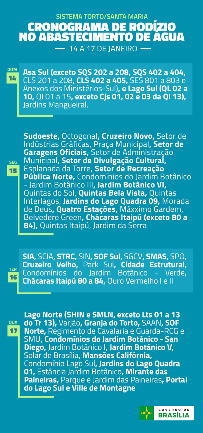 Sistema Santa Maria/ Torto  14/01 – Asa Sul (exceto SQS 202 a 208, SQS 402 a 404, CLS 201 a 208, CLS 402 a 405, SES 801 a 803 e Anexos dos Ministérios-Sul) e Lago Sul (QL 02 a 10, QI 01 a 15, exceto Cjs 01, 02 e 03 da QI 13), Jardins Mangueiral  15/01 – Sudoeste, Octogonal, Cruzeiro Novo, Setor de Indústrias Gráficas, Praça Municipal, Setor de Garagens Oficiais, Setor de Administração Municipal, Setor de Divulgação Cultural, Esplanada da Torre, Setor de Recreação Pública Norte, Condomínios do Jardim Botânico - Jardim Botânico III, Jardim Botânico VI, Quintas do Sol, Quintas Bela Vista, Quintas Interlagos, Jardins do Lago Quadra 09, Morada de Deus, Quatro Estações, Máxximo Gardem, Belvedere Green, Chácaras Itaipú (exceto 80 a 84), Quintas Itaipú, Jardim da Serra  16/01 – SIA, SCIA, STRC, SIN, SOF Sul, SGCV, SMAS, SPO, Cruzeiro Velho, Park Sul, Cidade Estrutural, Condomínios do Jardim Botânico - Verde, Chácaras Itaipú 80 a 84, Ouro Vermelho I e II  17/01 – Lago Norte (SHIN e SMLN, exceto Lts 01 a 13 do Tr 13), Varjão, Granja do Torto, SAAN, SOF Norte, Regimento de Cavalaria e Guarda-RCG e SMU, Condomínios do Jardim Botânico - San Diego, Jardim Botânico I, Jardim Botânico V, Solar de Brasília, Mansões Califórnia, Condomínio Lago Sul, Jardins do Lago Quadra 01, Estância Jardim Botânico, Mirante das Paineiras, Parque e Jardim das Paineiras, Portal do Lago Sul, Ville de Montagne  18/01 – Asa Norte, Noroeste, Vila Planalto, Asa Sul (SQS 202 a 208, SQS 402 a 404, CLS 201 a 208, CLS 402 a 405, SES 801 a 803 e Anexos dos Ministérios-Sul), Itapoã e Condomínios Entrelagos, Novo Horizonte e La Font  19/01 – Paranoá, SMLN (Lts 01 a 13 do Tr 13), Taquari, Condomínio RK e Império dos Nobres, Lago Sul (QL 12 a 28, QI 16 a 29, Cjs 01, 02 e 03 da QI 13), Pontão do Lago Sul, SMDB, Setor Habitacional Dom Bosco/Villages Alvorada, Condomínio Privê Morada Sul.  20/01 – Asa Sul (exceto SQS 202 a 208, SQS 402 a 404, CLS 201 a 208, CLS 402 a 405, SES 801 a 803 e Anexos dos Ministérios-Sul) e Lago Sul (QL 02 a 10, QI 01 a 15, exceto Cjs 01, 02 e 03 da QI 13), Jardins Mangueiral  21/01 – Sudoeste, Octogonal, Cruzeiro Novo, Setor de Indústrias Gráficas, Praça Municipal, Setor de Garagens Oficiais, Setor de Administração Municipal, Setor de Divulgação Cultural, Esplanada da Torre, Setor de Recreação Pública Norte, Condomínios do Jardim Botânico - Jardim Botânico III, Jardim Botânico VI, Quintas do Sol, Quintas Bela Vista, Quintas Interlagos, Jardins do Lago Quadra 09, Morada de Deus, Quatro Estações, Máxximo Gardem, Belvedere Green, Chácaras Itaipú (exceto 80 a 84), Quintas Itaipú, Jardim da Serra