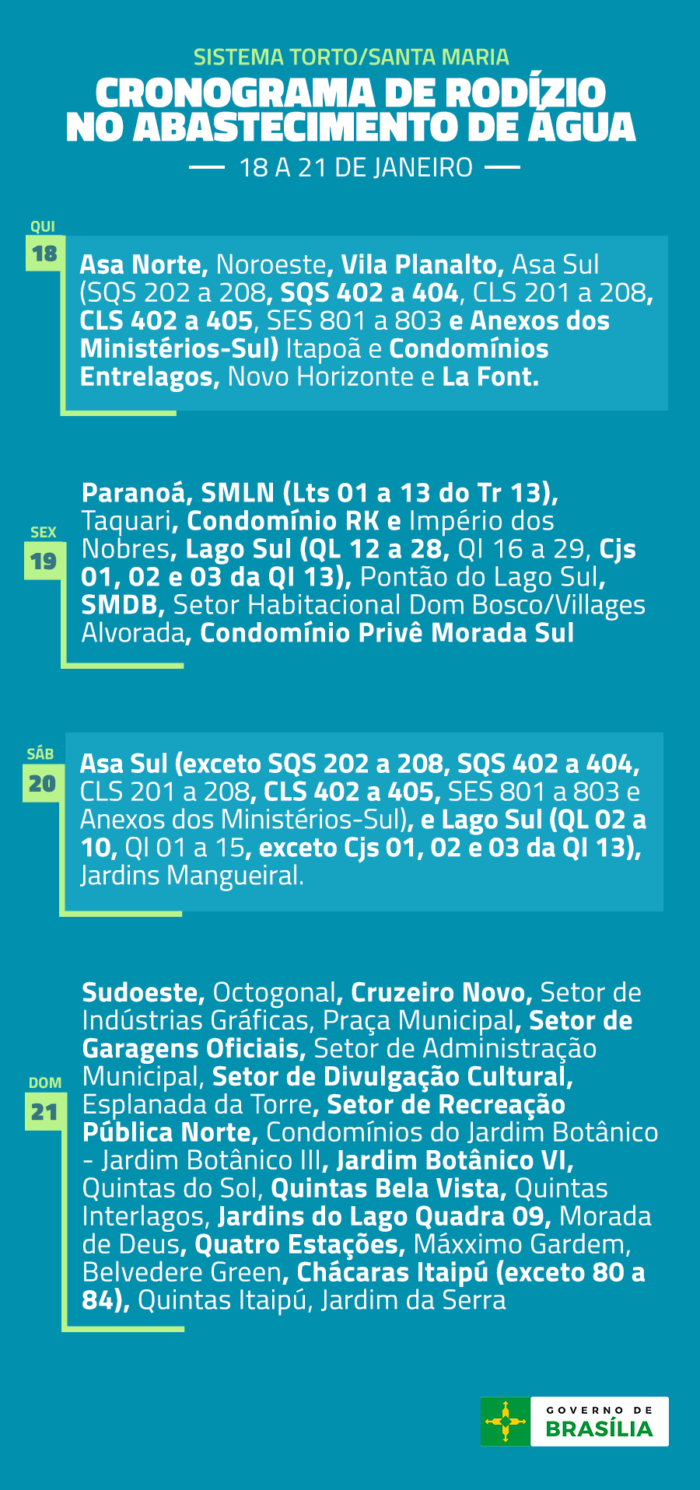 Sistema Santa Maria/ Torto  14/01 – Asa Sul (exceto SQS 202 a 208, SQS 402 a 404, CLS 201 a 208, CLS 402 a 405, SES 801 a 803 e Anexos dos Ministérios-Sul) e Lago Sul (QL 02 a 10, QI 01 a 15, exceto Cjs 01, 02 e 03 da QI 13), Jardins Mangueiral  15/01 – Sudoeste, Octogonal, Cruzeiro Novo, Setor de Indústrias Gráficas, Praça Municipal, Setor de Garagens Oficiais, Setor de Administração Municipal, Setor de Divulgação Cultural, Esplanada da Torre, Setor de Recreação Pública Norte, Condomínios do Jardim Botânico - Jardim Botânico III, Jardim Botânico VI, Quintas do Sol, Quintas Bela Vista, Quintas Interlagos, Jardins do Lago Quadra 09, Morada de Deus, Quatro Estações, Máxximo Gardem, Belvedere Green, Chácaras Itaipú (exceto 80 a 84), Quintas Itaipú, Jardim da Serra  16/01 – SIA, SCIA, STRC, SIN, SOF Sul, SGCV, SMAS, SPO, Cruzeiro Velho, Park Sul, Cidade Estrutural, Condomínios do Jardim Botânico - Verde, Chácaras Itaipú 80 a 84, Ouro Vermelho I e II  17/01 – Lago Norte (SHIN e SMLN, exceto Lts 01 a 13 do Tr 13), Varjão, Granja do Torto, SAAN, SOF Norte, Regimento de Cavalaria e Guarda-RCG e SMU, Condomínios do Jardim Botânico - San Diego, Jardim Botânico I, Jardim Botânico V, Solar de Brasília, Mansões Califórnia, Condomínio Lago Sul, Jardins do Lago Quadra 01, Estância Jardim Botânico, Mirante das Paineiras, Parque e Jardim das Paineiras, Portal do Lago Sul, Ville de Montagne  18/01 – Asa Norte, Noroeste, Vila Planalto, Asa Sul (SQS 202 a 208, SQS 402 a 404, CLS 201 a 208, CLS 402 a 405, SES 801 a 803 e Anexos dos Ministérios-Sul), Itapoã e Condomínios Entrelagos, Novo Horizonte e La Font  19/01 – Paranoá, SMLN (Lts 01 a 13 do Tr 13), Taquari, Condomínio RK e Império dos Nobres, Lago Sul (QL 12 a 28, QI 16 a 29, Cjs 01, 02 e 03 da QI 13), Pontão do Lago Sul, SMDB, Setor Habitacional Dom Bosco/Villages Alvorada, Condomínio Privê Morada Sul.  20/01 – Asa Sul (exceto SQS 202 a 208, SQS 402 a 404, CLS 201 a 208, CLS 402 a 405, SES 801 a 803 e Anexos dos Ministérios-Sul) e Lago Sul (QL 02 a 10, QI 01 a 15, exceto Cjs 01, 02 e 03 da QI 13), Jardins Mangueiral  21/01 – Sudoeste, Octogonal, Cruzeiro Novo, Setor de Indústrias Gráficas, Praça Municipal, Setor de Garagens Oficiais, Setor de Administração Municipal, Setor de Divulgação Cultural, Esplanada da Torre, Setor de Recreação Pública Norte, Condomínios do Jardim Botânico - Jardim Botânico III, Jardim Botânico VI, Quintas do Sol, Quintas Bela Vista, Quintas Interlagos, Jardins do Lago Quadra 09, Morada de Deus, Quatro Estações, Máxximo Gardem, Belvedere Green, Chácaras Itaipú (exceto 80 a 84), Quintas Itaipú, Jardim da Serra