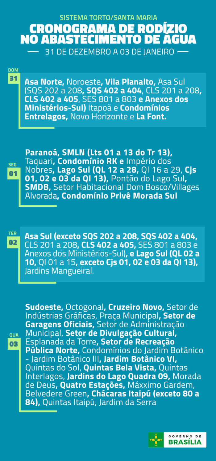 Sistema Torto/Santa Maria  31: Asa Norte, Noroeste, Vila Planalto, Asa Sul (SQS 202 a 208, SQS 402 a 404,CLS 201 a 208, CLS 402 a 405, SES 801 a 803 e Anexos dos Ministérios-Sul),Itapoã e Condomínios Entrelagos, Novo Horizonte e La Font -  01: Paranoá, SMLN (Lts 01 a 13 do Tr 13), Taquari, Condomínio RK e Império dos Nobres, Lago Sul (QL 12 a 28, QI 16 a 29, Cjs 01, 02 e 03 da QI 13), Pontão do Lago Sul, SMDB, Setor Habitacional Dom Bosco/Villages Alvorada, Condomínio Privê Morada Sul.  -  02: Asa Sul (exceto SQS 202 a 208, SQS 402 a 404, CLS 201 a 208, CLS 402 a 405, SES 801 a 803 e Anexos dos Ministérios-Sul) e Lago Sul (QL 02 a 10, QI 01 a 15, exceto Cjs 01, 02 e 03 da QI 13), Jardins Mangueiral   -  03: Sudoeste, Octogonal, Cruzeiro Novo, Setor de Indústrias Gráficas, Praça Municipal, Setor de Garagens Oficiais, Setor de Administração Municipal, Setor de Divulgação Cultural, Esplanada da Torre, Setor de Recreação Pública Norte.  Condomínios do Jardim Botânico - Jardim Botânico III, Jardim Botânico VI, Quintas do Sol, Quintas Bela Vista, Quintas Interlagos, Jardins do Lago Quadra 09, Morada de Deus, Quatro Estações, Máxximo Gardem, Belvedere Green, Chácaras Itaipú (exceto 80 a 84), Quintas Itaipú, Jardim da Serra -  04: SIA, SCIA, STRC, SIN, SOF Sul, SGCV, SMAS, SPO, Cruzeiro Velho, Park Sul, Cidade Estrutural, Condomínios do Jardim Botânico - Verde, Chácaras Itaipú 80 a 84, Ouro Vermelho I e II  -  05: Lago Norte (SHIN e SMLN, exceto Lts 01 a 13 do Tr 13), Varjão, Granja do Torto, SAAN, SOF Norte, Regimento de Cavalaria e Guarda-RCG e SMU, Condomínios do Jardim Botânico - San Diego, Jardim Botânico I, Jardim Botânico V, Solar de Brasília, Mansões Califórnia, Condomínio Lago Sul, Jardins do Lago Quadra 01, Estância Jardim Botânico, Mirante das Paineiras, Parque e Jardim das Paineiras, Portal do Lago Sul, Ville de Montagne  -  06: Asa Norte, Noroeste, Vila Planalto, Asa Sul (SQS 202 a 208, SQS 402 a 404, CLS 201 a 208, CLS 402 a 405, SES 801 a 803 e Anexos dos Ministérios-Sul), Itapoã e Condomínios Entrelagos, Novo Horizonte e La Font  -  07: Paranoá, SMLN (Lts 01 a 13 do Tr 13), Taquari, Condomínio RK e Império dos Nobres, Lago Sul (QL 12 a 28, QI 16 a 29, Cjs 01, 02 e 03 da QI 13), Pontão do Lago Sul, SMDB, Setor Habitacional Dom Bosco/Villages Alvorada, Condomínio Privê Morada Sul. 