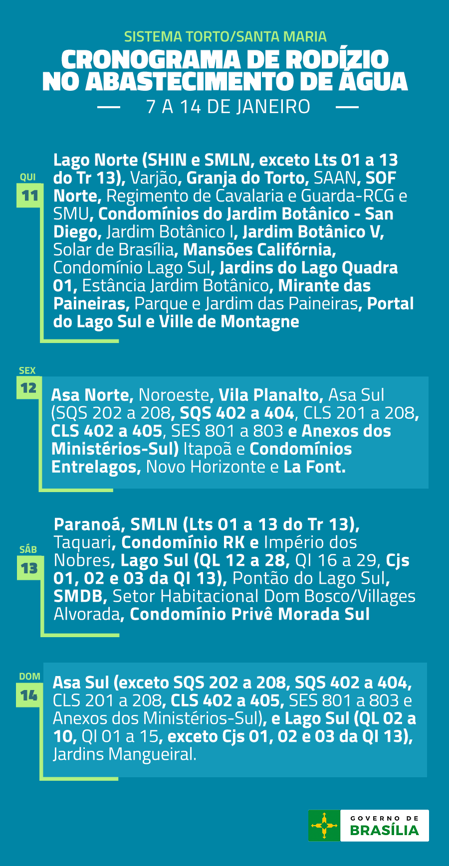 Sistema Santa Maria/ Torto 11/01 – Lago Norte (SHIN e SMLN, exceto Lts 01 a 13 do Tr 13), Varjão, Granja do Torto, SAAN, SOF Norte, Regimento de Cavalaria e Guarda-RCG e SMU, Condomínios do Jardim Botânico - San Diego, Jardim Botânico I, Jardim Botânico V, Solar de Brasília, Mansões Califórnia, Condomínio Lago Sul, Jardins do Lago Quadra 01, Estância Jardim Botânico, Mirante das Paineiras, Parque e Jardim das Paineiras, Portal do Lago Sul, Ville de Montagne 12/01 – Asa Norte, Noroeste, Vila Planalto, Asa Sul (SQS 202 a 208, SQS 402 a 404, CLS 201 a 208, CLS 402 a 405, SES 801 a 803 e Anexos dos Ministérios-Sul), Itapoã e Condomínios Entrelagos, Novo Horizonte e La Font 13/01 – Paranoá, SMLN (Lts 01 a 13 do Tr 13), Taquari, Condomínio RK e Império dos Nobres, Lago Sul (QL 12 a 28, QI 16 a 29, Cjs 01, 02 e 03 da QI 13), Pontão do Lago Sul, SMDB, Setor Habitacional Dom Bosco/Villages Alvorada, Condomínio Privê Morada Sul. 14/01 – Asa Sul (exceto SQS 202 a 208, SQS 402 a 404, CLS 201 a 208, CLS 402 a 405, SES 801 a 803 e Anexos dos Ministérios-Sul) e Lago Sul (QL 02 a 10, QI 01 a 15, exceto Cjs 01, 02 e 03 da QI 13), Jardins Mangueiral