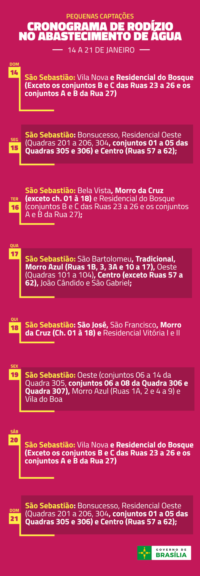 Pequenas Captações  14/01 – São Sebastião, Bairros: Vila Nova e Residencial do Bosque (Exceto os conjuntos B e C das Ruas 23 a 26 e os conjuntos A e B da Rua 27)  15/01 – São Sebastião, Bairros: Bonsucesso, Residencial Oeste (Quadras 201 a 206, 304, conjuntos 01 a 05 das Quadras 305 e 306) e Centro (Ruas 57 a 62)  16/01 – São Sebastião, Bairros: Bela Vista, Morro da Cruz (exceto ch. 01 à 18) e Residencial do Bosque (conjuntos B e C das Ruas 23 a 26 e os conjuntos A e B da Rua 27)  17/01 – São Sebastião, Bairros: São Bartolomeu, Tradicional, Morro Azul (Ruas 1B, 3, 3A e 10 a 17), Oeste (Quadras 101 a 104), Centro (exceto Ruas 57 a 62), João Cândido e São Gabriel  18/01 – São Sebastião, Bairros: São José, São Francisco, Morro da Cruz (Ch. 01 à 18) e Residencial Vitória I e II  19/01 – São Sebastião, Bairros: Oeste (conjuntos 06 a 14 da Quadra 305, conjuntos 06 a 08 da Quadra 306 e Quadra 307), Morro Azul (Ruas 1A, 2 e 4 a 9) e Vila do Boa  20/01 – São Sebastião, Bairros: Vila Nova e Residencial do Bosque (Exceto os conjuntos B e C das Ruas 23 a 26 e os conjuntos A e B da Rua 27)  21/01 – São Sebastião, Bairros: Bonsucesso, Residencial Oeste (Quadras 201 a 206, 304, conjuntos 01 a 05 das Quadras 305 e 306) e Centro (Ruas 57 a 62)