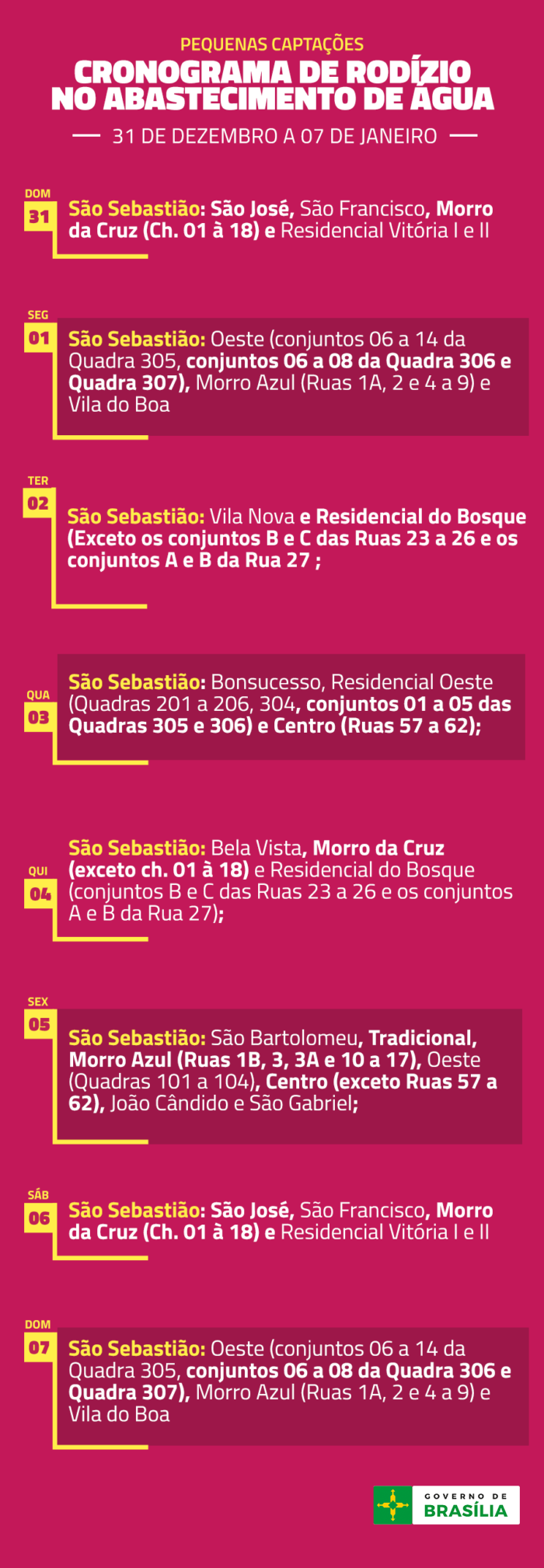 Sistemas Isolados/Pequenas Captações  31: São Sebastião, Bairros: São José, São Francisco, Morro da Cruz (Ch. 01 à 18) e Residencial Vitória I e II  01: São Sebastião, Bairros: Oeste (conjuntos 06 a 14 da Quadra 305, conjuntos 06 a 08 da Quadra 306 e Quadra 307), Morro Azul (Ruas 1A, 2 e 4 a 9) e Vila do Boa  02: São Sebastião, Bairros: Vila Nova e Residencial do Bosque (Exceto os conjuntos B e C das Ruas 23 a 26 e os conjuntos A e B da Rua 27)  03: São Sebastião, Bairros: Bonsucesso, Residencial Oeste (Quadras 201 a 206, 304, conjuntos 01 a 05 das Quadras 305 e 306) e Centro (Ruas 57 a 62)  04: São Sebastião, Bairros: Bela Vista, Morro da Cruz (exceto ch. 01 à 18) e Residencial do Bosque (conjuntos B e C das Ruas 23 a 26 e os conjuntos A e B da Rua 27)  05: São Sebastião, Bairros: São Bartolomeu, Tradicional, Morro Azul (Ruas 1B, 3, 3A e 10 a 17), Oeste (Quadras 101 a 104), Centro (exceto Ruas 57 a 62), João Cândido e São Gabriel  06: São Sebastião, Bairros: São José, São Francisco, Morro da Cruz (Ch. 01 à 18) e Residencial Vitória I e II  07: São Sebastião, Bairros: Oeste (conjuntos 06 a 14 da Quadra 305, conjuntos 06 a 08 da Quadra 306 e Quadra 307), Morro Azul (Ruas 1A, 2 e 4 a 9) e Vila do Boa