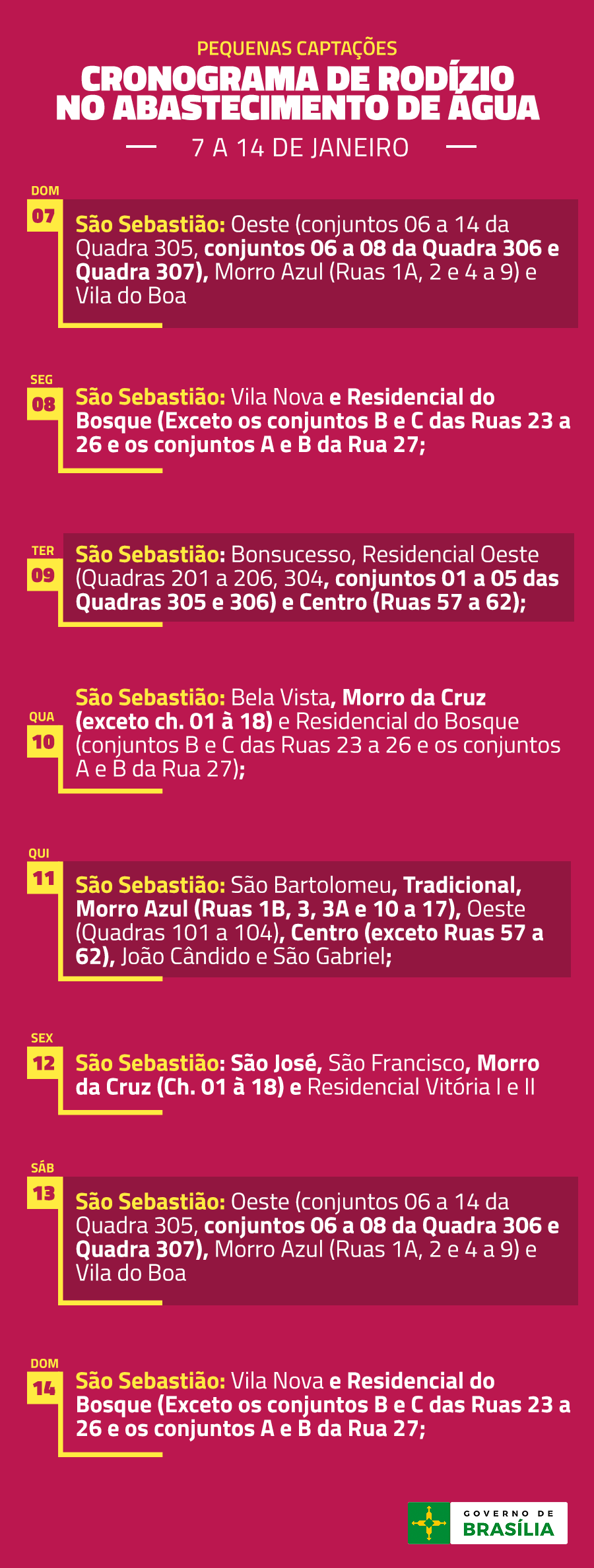 Pequenas Captações 07/01 – São Sebastião, Bairros: Oeste (conjuntos 06 a 14 da Quadra 305, conjuntos 06 a 08 da Quadra 306 e Quadra 307), Morro Azul (Ruas 1A, 2 e 4 a 9) e Vila do Boa 08/01 – São Sebastião, Bairros: Vila Nova e Residencial do Bosque (Exceto os conjuntos B e C das Ruas 23 a 26 e os conjuntos A e B da Rua 27) 09/01 – São Sebastião, Bairros: Bonsucesso, Residencial Oeste (Quadras 201 a 206, 304, conjuntos 01 a 05 das Quadras 305 e 306) e Centro (Ruas 57 a 62) 10/01 – São Sebastião, Bairros: Bela Vista, Morro da Cruz (exceto ch. 01 à 18) e Residencial do Bosque (conjuntos B e C das Ruas 23 a 26 e os conjuntos A e B da Rua 27) 11/01 – São Sebastião, Bairros: São Bartolomeu, Tradicional, Morro Azul (Ruas 1B, 3, 3A e 10 a 17), Oeste (Quadras 101 a 104), Centro (exceto Ruas 57 a 62), João Cândido e São Gabriel 12/01 – São Sebastião, Bairros: São José, São Francisco, Morro da Cruz (Ch. 01 à 18) e Residencial Vitória I e II 13/01 – São Sebastião, Bairros: Oeste (conjuntos 06 a 14 da Quadra 305, conjuntos 06 a 08 da Quadra 306 e Quadra 307), Morro Azul (Ruas 1A, 2 e 4 a 9) e Vila do Boa 14/01 – São Sebastião, Bairros: Vila Nova e Residencial do Bosque (Exceto os conjuntos B e C das Ruas 23 a 26 e os conjuntos A e B da Rua 27)